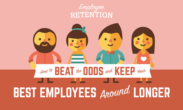 Employee retention with CSI volunteering