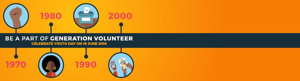 Youth Month 2016