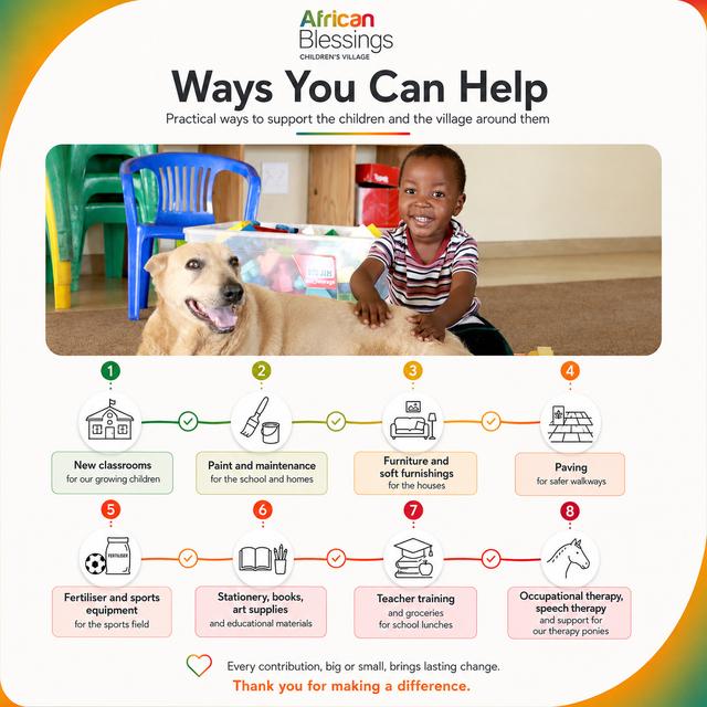 Help African Blessings NPC by supporting early childhood education and therapy for vulnerable children who have been abandoned.
