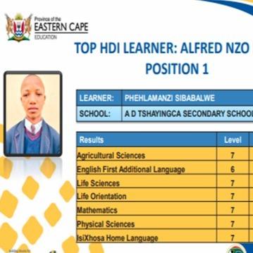 Top Learner-Alfred Nzo