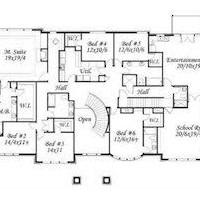 Help The 100% foundation with 10 volunteers for helping with building plans for an ECD centre