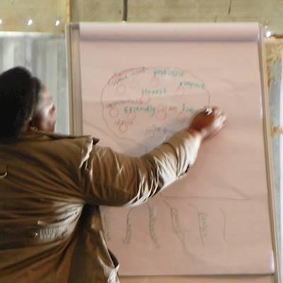 Help Initiatives of Change by Donating flip chart paper, markers, A5 books, papers and crayons for Workshops